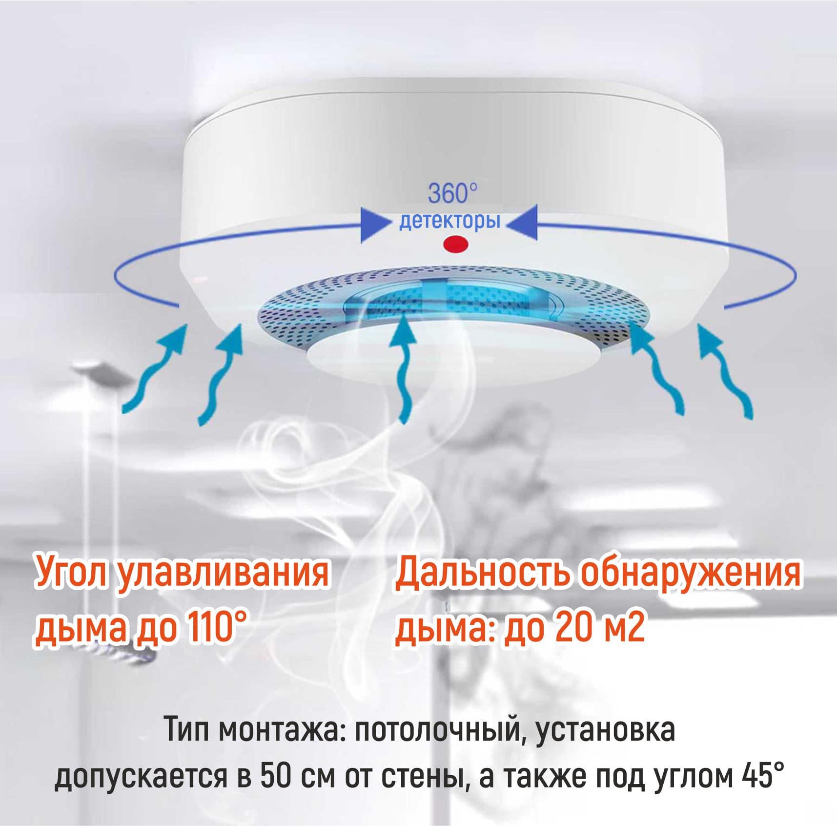 Main image of multibrand YW05 обнаружения дыма до 20 м² / Угол улавливания до 110°, сигнализация громкостью 80 дБ/ Wi-Fi /дружит с Алисой / приложение Smart Life (работает от батареек)